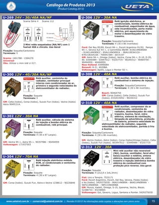 www.uetaind.com.br • comercial@uetaind.com.br | Revisão 01/2013* As informações estão sujeitas a alterações sem prévio aviso 15
Catálogo de Produtos 2013
(Product Catalog 2013)
U-269 24V - 30/40A NA/NF
Scania Série 4 Scania 112
2 Mini relés soquetados (NA/NF) com 1
fusível 40A e chicote. Uso Geral
Fixação: Soquete/Cantoneira
Terminais: 5
Scania: 1401788 - 1504270
Universal
Obs. Utilizar o mini relé U-317.
U-300 12V - 40/30A NA/NF
Relé auxiliar, ventoinha do
radiador, ventilador principal
interno com condicionador de ar,
primeira e segunda velocidades do
eletroventilador do radiador.
Fixação: Soquete
Terminais: 5
GM: Celta (todos), Corsa (todos), Suzuki Fun (todos). Vectra (todos)
Astra 90491314.
U-302 12V - 30A NA
Relé auxiliar, válvula do sistema
de injeção e bomba elétrica de
combustível, relé principal.
Fixação: Soquete
Terminais: 4 (30 e 87 Largos).
GM: Vectra 95->, Astra 95->. 90357986 - 90494959
Volkswagen: 171937503
U-304 12V - 70A NA
Relé injeção eletrônica módulo
ECM, ar condicionado e ventoinha
do radiador.
Fixação: Soquete
Terminais: 4 (30 e 87 Largos).
GM: Corsa (todos). Suzuki Fun, Astra e Vectra 1238612 - 90226846
U-306 12V - 30A NA
Relé ignição eletrônica, ar
condicionado, bomba elétrica de
combustível, esguichador de água,
vela incandescente, porta malas
elétrico, pré aquecimento do
motor e desembaçador do vidro
traseiro.
Fixação: Soquete/Cantoneira
Terminais: 4 (30 e 86 invertidos)
Ford: Del Rey 85/89, Escort 84->, Escort Argentino 91/92, Pampa
85->, Verona Aut 93->, e Caminhões 88/89. 81AG14NO89AA
- 81AG14NO89CC - 85AU14NO89CA - 86AU18C641CA -
87EU18C641AA - T00941589 - 6015107
GM: Astra 94->, Omega (todos), Vectra, Corsa 94->, D-10, D-20,
80. 03440489 - 03447012 - 93257719 - 90244312 - 90464759 -
90494959 - 40494959.
New Holland: 83990084
Renault: R-21. 6020BA.
Volkswagen: Apollo, Logus e Pointer 92->.
U-308 12V - 40A NA
Relé auxiliar, bomba elétrica de
combustível e sistema de injeção.
Fixação: Soquete/Cantoneira
Terminais: 4 (30 e 86 invertido).
Bosch: 90464759
GM: Corsa (todos), Celta (todos), Suzuki Fun
(todos). 0332019452 - 90244312
U-310 12V - 40A NA
Relé auxiliar, compressor do ar
condicionado, ventoinha do
radiador, desembaçador do vidro
traseiro, buzina, farol, vidro
elétrico, sistema de ventilação,
lâmpada de advertência, proteção
da bateria, primeira velocidade do
eletroventilador do radiador, segunda
velocidade do eletroventilador, partida à frio
e buzina.
Fixação: Soquete/Cantoneira
Terminais: 4 (30 e 86 invertido).
GM: Vectra (todos), Astra (todos), Corsa (todos)Omega (todos), Celta
(todos), Suzuki Fun (todos). A03447012 - 03440489 - 93257719
U-312 12V - 30A
Mini relé auxiliar não reversível
(NA), buzina, ventilador, farol alto/
baixo/auxiliar e neblina, antena
elétrica, desembaçador do vidro
traseiro e injeção eletrônica bomba
elétrica de combustível com
proteção pico reverso. Uso geral.
Fixação: Soquete
Terminais: 4 (2x2,8 e 2x6,3mm)
Fiat: Uno e Tempra. 7525171
Ford: Escort Argentino, Escort, Del Rey, Verona, Fiesta (todos)
e Ka (todos). 542937503D - 86AU14N089A - 86AG14N089AA -
96FG14N089AA - 98FU14NO89BA
GM: Monza, Kadett, Omega, S-10, Ipanema, Vectra, Blazer,
52288733 - 93238065
Volkswagen: Gol, Saveiro, Logus, Santana e Pointer. 542937503D
Ueta_2013.indd 15Ueta_2013.indd 15 11/04/2013 16:12:0111/04/2013 16:12:01
 