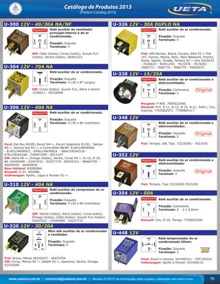 www.uetaind.com.br • comercial@uetaind.com.br | Revisão 01/2013* As informações estão sujeitas a alterações sem prévio aviso 19
Catálogo de Produtos 2013
(Product Catalog 2013)
U-300 12V - 40/30A NA/NF
Relé auxiliar do ventilador
principal interno e do ar
condicionado.
Fixação: Soquete
Terminais: 5
GM: Celta (todos), Corsa (todos), Suzuki Fun
(todos). Vectra (todos), 90491314
U-304 12V - 70A NA
Relé auxiliar do ar condicionado.
Fixação: Soquete
Terminais: 4 (30 e 87 Largos)
GM: Corsa (todos), Suzuki Fun, Astra e Vectra
1238612 - 90226846
U-306 12V - 40A NA
Relé auxiliar do ar condicionado.
Fixação: Soquete
Terminais: 4 (30 e 86 invertidos)
Ford: Del Rey 85/89, Escort 84->, Escort Argentino 91/92, Pampa
85->, Verona Aut 93->, e Caminhões 88/89. 81AG14NO89AA
- 81AG14NO89CC - 85AU14NO89CA - 86AU18C641CA -
87EU18C641AA - T00941589 - 6015107
GM: Astra 94->, Omega (todos), Vectra, Corsa 94->, D-10, D-20,
80. 03440489 - 03447012 - 93257719 - 90244312 - 90464759 -
90494959 - 40494959.
New Holland: 83990084
Renault: R-21. 6020BA.
Volkswagen: Apollo, Logus e Pointer 92->.
U-310 12V - 40A NA
Relé auxiliar do compressor do ar
condicionado.
Fixação: Soquete
Terminais: 4 (30 e 86 Invertidos)
GM: Vectra (todos), Astra (todos), Corsa todos),
Ômega (todos), Celta (todos), Suzuki Fun (todos).
03447012 - 03440489 - 93257719
U-320 12V - 30/20A
Mini relé auxiliar do ar condicionado
e ventilador.
Fixação: Soquete
Terminais: 5
Fiat: Brava, Marea 46520423 - 46453554
GM: Corsa, Monza 92->, Kadett 92->, Ipanema, Vectra, Omega.
52255944
U-326 12V - 30A DUPLO NA
Relé auxiliar do ar condicionado.
Fixação: Soquete
Terminais: 5
Fiat: Alfa Romeu, Brava, Ducato, Elba 92-> Fiat
147, Fiorino, Marea, Palio, Palio Weekend, Premio,
Siena, Spazio, Strada, Tempra 92-> Uno 4320625
- 4320629 - 46451295 - 7615576 - 7619302 -
7686773 - 7686774 - 7686775 - 94004072
U-328 12V - 15/25A
Relé auxiliar do ar condicionado e
eletroventilador.
Fixação: Cantoneira
Terminais: 5
Peugeot: P-405. 7905522400.
Renault: R-9, R-11, R-12, R-19, R-21, Trafﬁc, Clio,
Express. 7702082573 - 7700804117
U-348 12V
Relé auxiliar do ar condicionado e
eletroventilador.
Fixação: Soquete.
Terminais: 5
Fiat: Tempra, SW, Tipo. 72218300 - 7621830
U-352 12V
Relé auxiliar do ar condicionado e
eletroventilador
Fixação: Soquete
Terminal: 4
Fiat: Tempra, Tipo 72218300-7621830
U-354 12V - 50A
Relé auxiliar do ar condicionado.
Fixação: Cantoneira
Terminais: 4 2 x 8,0mm
Renault: Clio, R-19, Twingo. 7700810396
U-448 12V
Relé temporizador do ar
condicionado 50mm.
Fixação: Soquete
Terminais: 5
Ford: Escort e Verona. 541959141 - TRT150324
Volkswagen: Apollo e Pointer. 541959141
Ueta_2013.indd 19Ueta_2013.indd 19 11/04/2013 16:12:0511/04/2013 16:12:05
 