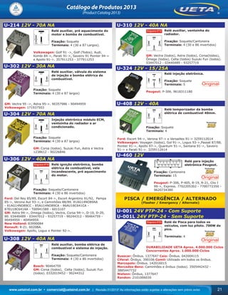 www.uetaind.com.br • comercial@uetaind.com.br | Revisão 01/2013* As informações estão sujeitas a alterações sem prévio aviso 21
Catálogo de Produtos 2013
(Product Catalog 2013)
U-214 12V - 70A NA
Relé auxiliar, pré aquecimento do
motor e bomba de combustível.
Fixação: Soquete
Terminais: 4 (30 e 87 Largos).
Volkswagen: Golf 91 ->, Golf (Todos), Audi,
Kombi 84->, Parati 91->, Saveiro 91 Pointer 94->
e Apollo 91->. 357911253 - 377911253
U-302 12V - 30A NA
Relé auxiliar, válvula do sistema
de injeção e bomba elétrica de
combustível.
Fixação: Soquete
Terminais: 4 (30 e 87 largos)
GM: Vectra 95 ->, Astra 95->. 90357986 - 90494959
Volkswagen: 171937503
U-304 12V - 70A NA
Injeção eletrônica módulo ECM,
ventoinha do radiador e ar
condicionado.
Fixação: Soquete
Terminais: 4 (30 e 87 largos)
GM: Corsa (todos). Suzuki Fun, Astra e Vectra
1238612 - 90226846
U-306 12V - 40A NA
Relé ignição eletrônica, bomba
elétrica de combustível, vela
incandescente, pré aquecimento
do motor.
Fixação: Soquete/Cantoneira
Terminais: 4 (30 e 86 invertidos)
Ford: Del Rey 85/89, Escort 84->, Escort Argentino 91/92, Pampa
85->, Verona Aut 93->, e Caminhões 88/89. 81AG14NO89AA
- 81AG14NO89CC - 85AU14NO89CA - 86AU18C641CA -
87EU18C641AA - T00941589 - 6015107
GM: Astra 94->, Omega (todos), Vectra, Corsa 94->, D-10, D-20,
80. 03440489 - 03447012 - 93257719 - 90244312 - 90464759 -
90494959 - 40494959.
New Holland: 83990084
Renault: R-21. 6020BA.
Volkswagen: Apollo, Logus e Pointer 92->.
U-308 12V - 40A NA
Relé auxiliar, bomba elétrica de
combustível e sistema de injeção.
Fixação: Soquete/Cantoneira
Terminais: 4 (30 e 86 invertidos)
Bosch: 90464759
GM: Corsa (todos), Celta (todos), Suzuki Fun
(todos). 0332019452 - 90244312
U-310 12V - 40A NA
Relé auxiliar, ventoinha do
radiador.
Fixação: Soquete/Cantoneira
Terminais: 4 (30 e 86 invertidos)
GM: Vectra (todos), Astra (todos), Corsa(todos),
Ômega (todos), Celta (todos) Suzuki Fun (todos).
03447012 - 03440489 - 93257719
U-324 12V - 15/25A
Relé injeção eletrônica.
Fixação: Soquete
Terminais: 5
Peugeut: P-306. 9618311180
U-408 12V - 40A
Relé temporizador da bomba
elétrica de combustível 40mm.
Fixação: Soquete
Terminais: 4
Ford: Escort 94->, Verona 97-> e Versailles 91-> 3259112614
Volkswagen: Voyagen (todos), Gol 91->, Logus 93->,Passat 87/88,
Pointer 91->, Apollo 97->, Quantum 91->, Santana 91->, Saveiro
91-> e Parati 91->. 3259112614
U-460 12V
Relé para injeção
eletrônica Peugeot.
Fixação: Cantoneira
Terminais: 15
Peugeot: P-306, P-405, R-19, R-21, Clio I
99->, Express. 7702205302 - 7700772350 -
9620734380
PISCA / EMERGÊNCIA / ALTERNADO
(Flasher / Emergency / Alternate)
U-001 24V PTP-24 - Com Suporte
U-001L 24V PTP-24 - Sem Suporte
Relé de Pisca para todos os
veículos, com luz piloto. 700W de
pico.
Terminais: 4
DURABILIDADE UETA Aprox. 4.000.000 Ciclos
Concorrentes Aprox. 1.000.000 Ciclos
Busscar: Ônibus. 1377647 Caio: Ônibus. 042004115
Ciferal: Ônibus. 390106 Comil: Utilizado em todos os ônibus.
Marcopolo: Ônibus. 142016015
Mercedes-Benz: Caminhões e ônibus (todos). 3505442432 -
3885447732
Nielson: Ônibus, 1377647
Randon: 2101006030
Ueta_2013.indd 21Ueta_2013.indd 21 11/04/2013 16:12:0711/04/2013 16:12:07
 