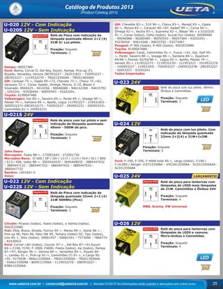 www.uetaind.com.br • comercial@uetaind.com.br | Revisão 01/2013* As informações estão sujeitas a alterações sem prévio aviso 25
Catálogo de Produtos 2013
(Product Catalog 2013)
U-020 12V - Com Indicação
U-020S 12V - Sem Indicação
Relé de Pisca com indicação de
lâmpada queimada 40mm 2+2 (4)
21W S/ Luz piloto.
Fixação: Soquete
Terminais: 3
Daewo: 90057384
Ford: Belina, Corcel II, Del Rey, Escort, Pampa, Pick-up (F),
Royalle, Versailles, Verona 2BC953227 - 292531831 - TJG953227 -
ZBC953227 - 111953227D - 78GG13350AA - 78GG13650AA
GM: Caravan 75->, Opala 69->72, Chevete 73->, Chevy 72->82,
Varaneio 72->, Corsa, Kadett, Omega, Monza, S-10, Blazer e
Silverado. 8944425 - 4614266 - 90046088 - 946142266 - 94633792
- 3203241 - 93530454 - 90055543 - 93203241.
Toyota: 8199047480
Volkswagen: Gol 85->, Saveiro 85->, Parati 85->, Voyage 85->,
Passat 74->, Santana 85->, Apollo, Logus 111953227 - 219531831 -
3059532271-ZBC9532271 - TJG953227 - 2RO953231 - 2SO953231.
Caminhões 81-> 250953231
U-021S 24V
Relé de pisca com luz piloto e sem
indicação de lâmpada queimada.
40mm - 500W de pico.
Fixação: Soquete
Terminais: 4
John Deere
Marcopolo: Todos 88->. 272001643 - 272001726
Mercedes-Benz: O-500 / OF / OH / 1117 / 1114 / 914 / 911 / 809
/ 613 / 608. todos 88->. 3505442432 - 3645448032 - 3885447032
- 3885447132 - 3885447332 - 3885447432 - 3885447532 -
3885447732
Randon: 1401601-5
Volvo
U-022 12V - Com Indicação
U-022S 12V - Sem Indicação
Relé de Pisca com indicação de
lâmpada queimada 32mm 2+2 (4)
21W 500Wts (Pico)
Fixação: Soquete.
Terminais: 3
Citroën: Picasso (todos), Xsara (todos), e Xantia (todos).
9563533980
Fiat: Elba, Brava, Strada, Fiorino 95->, Marea 99->, Siena 96-> ,
Pick-up 96, Palio 96, Palio SW 99, Tempra (todos) 92, Tipo (todos),
Uno 85->, Stilo (todos). 50001457 - 50001451 - 7573490 - 7866774
- 82430021
Ford: Corcel->84 (todos), Courier 97-> , Del Rey 87->91,Escort
84->,F100, F150, F-1000, F4000, Fiesta (todos), Ka (todos), Pampa
87->97, Ranger 96->, Verona 84->, Versailles 84->, Royale 84-
>, Landau 91->, Pick-up 91->, Caminhões (f) 91->, e Cargo 85-
>91. 9175438 - 86AU13350AA - 78GG13350AA - 78GG13650AA
- 93AG13350AB - BDOC13350A - 111953227D - ZBC953227 -
83BG13350AA
GM: Chevette 83->, S10 96->, Chevy 83->, Marajó 83->, Opala
80->, Monza 83->, Caravan 80->87, Kadett 89->, Corsa 94->,
Ômega 92->, Vectra 93->, Suprema 92->, Blazer 96-> e D10/D20
91->, Corsa (todos), Celta (todos), Suzuki fun (todos). 09285484
- 90046088 - 90285485 - 90055543 - 90057384 - 93203241 -
93230454 - 94614266 - 94633792 - 93273467
Peugeot: P-306 (todos), P-405 (todos). 9563533980
Toyota: 81990474BO
Volkswagen: Carat, Caminhões 91->, Fusca ->91, Gol, Golf 95-
>, Parati, Saveiro 80->, Voyage 80->, Santana 84->, Quantum
84/96->,Pointer 92/93/96->, Logus 92->, Apollo, Passat 74->,
Variant 95-> 1119532272 - 111953227D - 111953227 - 191953227A
- 1HO953227 - 219531831 - TJG953227 - ZAE953227B - ZBC953227
- JG953227 - 93203241
Todos Importados
U-023 24V
Relé de pisca com luz piloto. 40mm.
Ônibus e Caminhões.
Fixação: Soquete.
Terminais: 3
U-024 12V
Relé de pisca com luz piloto. Com
indicação de lâmpada queimada
32mm 2+2(4) x 21W+1x3W.
Fixação: Soquete
Terminais: 5
Ford: F-250, F-350, F-4000 toda 99->, cargo (todos). F.100 /
F.14.000 / Ranger 1LST13350BA - VXC3A13350AA - SL5513350AAA -
SL5513350AA
U-025 24V
Relé de pisca para lanternas com
lâmpadas de LEDS mais lâmpadas
de 21W. Caminhões e Ônibus 24V
Fixação: Soquete
Terminais: 4
MBB, Scania, VW Universal
U-026 12V
Relé de pisca para lanternas com
lâmpadas de LEDS e comuns.
Micro-ônibus e Caminhões.
Fixação: Soquete
Terminais: 4
Ueta_2013.indd 25Ueta_2013.indd 25 11/04/2013 16:12:1211/04/2013 16:12:12
 