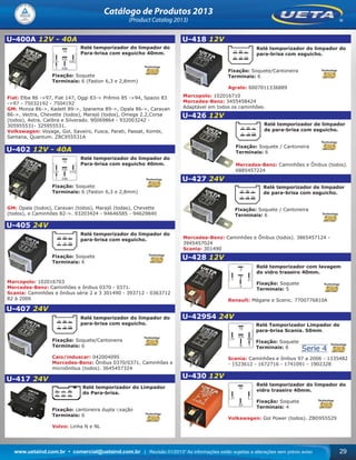 www.uetaind.com.br • comercial@uetaind.com.br | Revisão 01/2013* As informações estão sujeitas a alterações sem prévio aviso 29
Catálogo de Produtos 2013
(Product Catalog 2013)
U-400A 12V - 40A
Relé temporizador do limpador do
Para-brisa com esguicho 40mm.
Fixação: Soquete
Terminais: 6 (Faston 6,3 e 2,8mm)
Fiat: Elba 86 ->97, Fiat 147, Oggi 83-> Prêmio 85 ->94, Spazio 83
->97 - 75032192 - 7504192
GM: Monza 86->, Kadett 89->, Ipanema 89->, Opala 86->, Caravan
86->, Vectra, Chevette (todos), Marajó (todos), Omega 2.2,Corsa
(todos), Astra, Calibra e Silverado. 90069864 - 932003242 -
305955531- 325955531.
Volkswagen: Voyage, Gol, Saveiro, Fusca, Parati, Passat, Kombi,
Santana, Quantum. ZBC955531A
U-402 12V - 40A
Relé temporizador do limpador do
Para-brisa com esguicho 40mm.
Fixação: Soquete
Terminais: 6 (Faston 6,3 e 2,8mm)
GM: Opala (todos), Caravan (todos), Marajó (todas), Chevette
(todos), e Caminhões 82->. 93203424 - 94646585 - 94629840
U-405 24V
Relé temporizador do limpador do
para-brisa com esguicho.
Fixação: Soquete
Terminais: 6
Marcopolo: 102016703
Mercedes-Benz: Caminhões e ônibus 0370 - 0371.
Scania: Caminhões e ônibus série 2 e 3 301490 - 393712 - 0363712
82 à 2006
U-407 24V
Relé temporizador do limpador do
para-brisa com esguicho.
Fixação: Soquete/Cantoneira
Terminais: 6
Caio/induscar: 042004095
Mercedes-Benz: Ônibus 0370/0371, Caminhões e
microônibus (todos). 3645457324
U-417 24V
Relé temporizador do Limpador
do Para-brisa.
Fixação: cantoneira dupla ﬁxação
Terminais: 6
Volvo: Linha N e NL
U-418 12V
Relé temporizador do limpador do
para-brisa com esguicho.
Fixação: Soquete/Cantoneira
Terminais: 6
Agrale: 6007011336889
Marcopolo: 102016710
Mercedes-Benz: 3455458424
Adaptável em todos os caminhões.
U-426 12V
Relé temporizador de limpador
de para-brisa com esguicho.
Fixação: Soquete / Cantoneira
Terminais: 6
Mercedes-Benz: Caminhões e Ônibus (todos).
6885457224
U-427 24V
Relé temporizador de limpador
de para-brisa com esguicho.
Fixação: Soquete / Cantoneira
Terminais: 6
Mercedes-Benz: Caminhões e Ônibus (todos). 3865457124 -
3945457024
Scania: 301490
U-428 12V
Relé temporizador com lavagem
do vidro traseiro 40mm.
Fixação: Soquete
Terminais: 5
Renault: Mégane e Scenic. 7700776810A
U-429S4 24V
Relé Temporizador Limpador de
para-brisa Scania. 50mm.
Fixação: Soquete
Terminais: 6
Scania: Caminhões e ônibus 97 a 2006 - 1335482
- 1523612 - 1672716 - 1741091 - 1902328
U-430 12V
Relé temporizador do limpador do
vidro traseiro 40mm.
Fixação: Soquete
Terminais: 4
Volkswagen: Gol Power (todos). ZBD955529
Ueta_2013.indd 29Ueta_2013.indd 29 11/04/2013 16:12:1611/04/2013 16:12:16
 