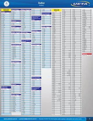 www.uetaind.com.br • comercial@uetaind.com.br | Revisão 01/2013* As informações estão sujeitas a alterações sem prévio aviso 3
Índice
(Index)
BUSCA POR
CATEGORIA
Auxiliar
Cód. UETA Pág
U-062 .............. 11
U-062A ............ 11
U-063 .............. 11
U-063A ............ 11
U-064 .............. 11
U-064A ............ 11
U-065 .............. 12
U-066 .............. 12
U-067 .............. 12
U-067D............ 12
U-069A ............ 12
U-070 .............. 12
U-070A ............ 13
U-071 .............. 13
U-072 .............. 13
U-074 .............. 13
U-200 .............. 13
U-202 .............. 13
U-204 .............. 13
U-206 .............. 13
U-208 .............. 13
U-210 .............. 13
U-212 .............. 14
U-214 .............. 14
U-216 .............. 14
U-264 .............. 14
U-265 .............. 14
U-266 .............. 14
U-267 .............. 14
U-268 .............. 14
U-269 .............. 15
U-300 .............. 15
U-302 .............. 15
U-304 .............. 15
U-306 .............. 15
U-308 .............. 15
U-310 .............. 15
U-312 .............. 15
U-314 .............. 16
U-315 .............. 16
U-316 .............. 16
U-317 .............. 16
U-319 .............. 16
U-320 .............. 16
U-321 .............. 16
U-322 .............. 16
U-324 .............. 16
U-326 ............. 17
U-328 .............. 17
U-336 .............. 17
U-338 .............. 17
U-340 .............. 17
U-342 .............. 17
U-344 .............. 17
U-346 .............. 17
U-348 .............. 17
U-350 .............. 17
U-352 .............. 17
U-354 .............. 17
U-356 .............. 18
U-358 .............. 18
U-362 .............. 18
U-363 .............. 18
Auxiliar de Ar
Condicionado
Cód. UETA Pág
U-064 ...............18
U-065 ...............18
U-066 ...............18
U-067 ...............18
U-070 ...............18
U-074 ...............18
U-206 ...............18
U-208 ...............18
U-300 ...............19
U-304 ...............19
U-306 ...............19
U-310 ...............19
U-320 ...............19
U-326 ...............19
U-328 ...............19
U-348 ...............19
U-352 ...............19
U-354 ...............19
U-448 ...............19
U-450 ...............20
U-498 ...............20
Caixa de Diodos
Cód. UETA Pág
U-800 .............. 38
U-801S4 .......... 38
U-802 .............. 38
U-803 .............. 38
U-804 .............. 38
U-805 .............. 38
U-806 .............. 38
Conversor
Cód. UETA Pág
U-503 .............. 39
U-505 .............. 40
Diversos
Cód. UETA Pág
U-125 .............. 39
U-516 .............. 39
Giroﬂex / Ventilador
Cód. UETA Pág
U-520 ............. 42
U-521 ............. 42
U-524 ............. 42
U-525 ............. 42
U-522L ............ 43
U-523L ............ 43
U-526L ............ 43
U-528L ............ 43
Iluminação em LED
Cód. UETA Pág
U-900P3........... 45
U-900P5........... 45
U-900P8........... 45
U-900G3 .......... 45
U-900G5 .......... 45
U-900G8 .......... 45
U-900T5........... 45
U-900T8........... 45
U-900T10......... 45
U-900T15......... 45
U-901 .............. 45
U-903 .............. 45
Injeção Eletrônica
Cód. UETA Pág
U-062 .............. 20
U-062A ............ 20
U-070 .............. 20
U-071 .............. 20
U-072 .............. 20
U-074 .............. 20
U-202 .............. 20
U-210 .............. 20
U-214 .............. 21
U-302 .............. 21
U-304 .............. 21
U-306 .............. 21
U-308 .............. 21
U-310 .............. 21
U-324 .............. 21
U-408 .............. 21
U-460 .............. 21
Interruptor
Cód. UETA Pág
U-100 .............. 35
U-101 .............. 35
U-102 .............. 35
U-103 .............. 36
U-104 .............. 36
U-106 .............. 36
Inversor / Reator
Cód. UETA Pág
U-600N ............ 43
U-600NA .......... 43
U-601N ............ 43
U-601NA .......... 43
U-602N ............ 43
U-602NA .......... 43
U-602CN .......... 44
U-602CNA ........ 44
U-603N ............ 44
U-603NA .......... 44
U-605E ............ 44
U-605EN .......... 44
U-609E ............ 44
U-609EN .......... 44
Móduo / Dispositivo
Cód. UETA Pág
U-419 .............. 36
U-419A ............ 36
U-420 .............. 36
U-420A ............ 36
U-421 .............. 36
U-445A ............ 36
U-451 .............. 37
U-452 .............. 37
U-457 .............. 37
U-458 .............. 37
U-507P ............ 37
U-509P ............ 37
U-511P ............ 37
U-517S4 .......... 37
U-519S4 .......... 37
U-606 .............. 37
U-607 .............. 38
Nível de Água
Cód. UETA Pág
U-409 .............. 38
U-409A ............ 38
U-409B ............ 38
U-409S4 .......... 39
Pisca / Emergência /
Alternado
Cód. UETA Pág
U-001 .............. 21
U-001L............. 21
U-002 .............. 22
U-002L............. 22
U-003P ............ 22
U-005 .............. 22
U-005S ............ 22
U-005D............ 22
U-005H ............ 22
U-006 .............. 22
U-006S ............ 22
U-007P ............ 22
U-008 .............. 23
U-008S ............ 23
U-008D............ 23
U-008i ............. 23
U-008iM ........... 23
U-009S ............ 23
U-010S ............ 23
U-011 .............. 23
U-011L............. 23
U-012S ............ 23
U-013S ............ 24
U-014 .............. 24
U-014L............. 24
U-015S ............ 24
U-016 .............. 24
U-016S ............ 24
U-017S ............ 24
U-018 .............. 24
U-018S ............ 24
U-019S ............ 24
U-020 .............. 25
U-020S ............ 25
U-021S ............ 25
U-022 .............. 25
U-022S ............ 25
U-023 .............. 25
U-024 .............. 25
U-025 .............. 25
U-026 .............. 25
U-028 .............. 26
U-033 .............. 26
U-033S4 .......... 26
U-034 .............. 26
U-035 .............. 26
U-036 .............. 26
U-037 .............. 26
U-040 .............. 27
U-043 .............. 27
U-050 .............. 27
U-053 .............. 27
U-050A ............ 27
U-053A ............ 27
U-054 .............. 27
U-055 .............. 27
U-054A ............ 27
U-055A ............ 27
U-058 .............. 27
U-059 .............. 27
U-058A ............ 27
U-059A ............ 27
U-111 .............. 27
U-113 .............. 28
U-114 .............. 28
U-115 .............. 28
U-126 .............. 28
U-127 .............. 28
Placas Eletrônicas
p/ Motores dos
Limpadores de Para-
Brisas
Cód. UETA Pág
U-542 ............. 39
U-544 ............. 39
U-546 ............. 39
U-548 ............. 39
U-550 ............. 39
U-552 ............. 39
U-554 ............. 39
Relé de Farol
Cód. UETA Pág
U-260 ............. 34
U-261 ............. 34
U-262 ............. 35
U-507P ............ 35
U-509P ............ 35
U-511P ............ 35
U-513S4 ......... 35
U-606 ............. 35
U-607 ............. 35
Relé Temporizador
Cód. UETA Pág
U-404 .............. 32
U-406 .............. 32
U-422 ............. 32
U-424 ............. 32
U-432 ............. 32
U-436 ............. 32
U-438 ............. 33
U-440 ............. 33
U-441 ............. 33
U-442 ............. 33
U-443 ............. 33
U-443A ........... 33
U-443B ........... 33
U-444 ............. 33
U-446 ............. 33
U-466 ............. 33
U-468 ............. 33
U-470 ............. 33
U-472 ............. 34
U-474 ............. 34
U-482 ............. 34
U-486 ............. 34
U-488 ............. 34
U-490 ............. 34
U-492 ............. 34
U-494 ............. 34
Relé Temporizador
de Pré Aquecimento
Cód. UETA Pág
U-212 .............. 31
U-330 ............. 31
U-332 ............. 32
U-334 ............. 32
U-496 ............. 32
Relé Temporizador
do Limpador de
Para-Brisa
Cód. UETA Pág
U-399 .............. 28
U-400 .............. 28
U-400A ............ 29
U-402 .............. 29
U-405 .............. 29
U-407 .............. 29
U-417 .............. 29
U-418 .............. 29
U-426 .............. 29
U-427 .............. 29
U-428 .............. 29
U-429S4 .......... 29
U-430 .............. 29
U-434 .............. 30
U-434L............. 30
U-454 .............. 30
U-455 .............. 30
U-456 .............. 30
U-462 ............. 30
U-464 ............. 30
U-476 ............. 30
U-480 ............. 30
U-494 ............. 30
Relé Temporizador
Parada Solicitada
Cód. UETA Pág
U-401 ............. 30
U-403 ............. 31
U-410 ............. 31
U-412 ............. 31
U-413 ............. 31
U-414 ............. 31
U-415 ............. 31
U-416 ............. 31
Sirenes / Cigarras
Cód. UETA Pág
U-128 ............. 40
U-128R ............ 40
U-128B ........... 40
U-129 ............. 40
U-129R ............ 40
U-130 ............. 40
U-130i ............ 40
U-131 ............. 40
U-131i ............ 40
U-132 ............. 40
U-132i ............ 41
U-133 ............. 41
U-133i ............ 41
U-134 ............. 41
U-135 ............. 41
U-138 ............. 41
U-139 ............. 41
U-140 ............. 41
U-141 ............. 41
U-142 ............. 41
U-143 ............. 41
U-145 .............. 41
U-146 ............. 41
U-146R ............ 41
U-147 ............. 42
U-147R ............ 42
U-149 .............. 42
U-149A ............ 42
U-150 ............. 42
U-151 ............. 42
U-152 ............. 42
U-153 .............. 42
U-153R ............ 42
U-154 ............. 42
U-423 ............. 42
BUSCA POR
PRODUTOS
Cód. UETA Pág
U-001 .............. 21
U-001L............. 21
U-002 .............. 22
U-002L............. 22
U-003P ............ 22
U-005 .............. 22
U-005D............ 22
U-005H ............ 22
U-005S ............ 22
U-006 .............. 22
U-006S ............ 22
U-007P ............ 22
U-008 .............. 23
U-008D............ 23
U-008i ............. 23
U-008iM ........... 23
U-008S ............ 23
U-009S ............ 23
U-010S ............ 23
U-011 .............. 23
U-011L............. 23
U-012S ............ 23
U-013S ............ 24
U-014 .............. 24
U-014L............. 24
U-015S ............ 24
U-016 .............. 24
U-016S ............ 24
U-017S ............ 24
U-018 .............. 24
U-018S ............ 24
U-019S ............ 24
U-020 .............. 25
U-020S ............ 25
U-021S ............ 25
U-022 .............. 25
U-022S ............ 25
U-023 .............. 25
U-024 .............. 25
U-025 .............. 25
U-026 .............. 25
U-028 .............. 26
U-033 .............. 26
U-033S4 .......... 26
U-034 .............. 26
U-035 .............. 26
U-036 .............. 26
U-037 .............. 26
U-040 .............. 27
U-043 .............. 27
U-050 .............. 27
U-050A ............ 27
U-053 .............. 27
U-053A ............ 27
U-054 .............. 27
U-054A ............ 27
U-055 .............. 27
U-055A ............ 27
U-058 .............. 27
U-058A ............ 27
U-059 .............. 27
U-059A ............ 27
U-062 ..........10/20
U-062A ........11/20
U-063 .............. 11
U-063A ............ 11
U-064 ..........11/18
U-064A ............ 11
U-065 ..........12/18
U-066 ..........12/18
U-067 ..........12/18
U-067D............ 12
U-069A ............ 12
U-070 .....12/18/20
U-070A ............ 13
U-071 ..........13/20
U-072 ..........13/20
U-074 .....13/18/20
U-100 .............. 35
U-101 .............. 35
U-102 .............. 35
U-103 .............. 36
U-104 .............. 36
U-106 .............. 36
U-111 .............. 27
U-113 .............. 28
U-114 .............. 28
U-115 .............. 28
U-125 ............. 39
U-126 .............. 28
U-127 .............. 28
U-128 ............. 40
U-128B ........... 40
U-128R ............ 40
U-129 ............. 40
U-129R ............ 40
U-130 ............. 40
U-130i ............ 40
U-131 ............. 40
U-131i ............ 40
U-132 ............. 40
U-132i ............ 41
U-133 ............. 41
U-133i ............ 41
U-134 ............. 41
U-135 ............. 41
U-138 ............. 41
U-139 ............. 41
U-140 ............. 41
U-141 ............. 41
U-142 ............. 41
U-143 ............. 41
U-145 .............. 41
U-146 ............. 41
U-146R ............ 41
U-147 ............. 42
U-147R ............ 42
U-149 .............. 42
U-149A ............ 42
U-150 ............. 42
U-151 ............. 42
U-152 ............. 42
U-153 .............. 42
U-153R ............ 42
U-154 ............. 42
U-200 .............. 13
U-202 ..........13/20
U-204 .............. 13
U-206 ..........13/18
U-208 ..........13/18
U-210 ..........13/20
U-212 ..........14/31
U-214 ..........14/21
U-216 .............. 14
U-260 ............. 34
U-261 ............. 34
U-262 ............. 35
U-264 .............. 14
U-265 .............. 14
U-266 .............. 14
U-267 .............. 14
U-268 .............. 14
U-269 .............. 15
U-300 ..........15/19
U-302 ..........15/21
U-304 .....15/19/21
U-306 .....15/19/21
U-308 ..........15/21
U-310 .....15/19/21
U-312 .............. 15
U-314 .............. 16
U-315 .............. 16
U-316 .............. 16
U-317 .............. 16
U-319 .............. 16
U-320 ..........16/19
U-321 .............. 16
U-322 .............. 16
U-324 ..........16/21
U-326 ..........17/19
U-328 ..........17/19
U-330 ............. 31
U-332 ............. 32
U-334 ............. 32
U-336 .............. 17
U-338 .............. 17
U-340 .............. 17
U-342 .............. 17
U-344 .............. 17
U-346 .............. 17
U-348 ..........17/19
U-350 .............. 17
U-352 ..........17/19
U-354 ..........17/19
U-356 .............. 18
U-358 .............. 18
U-362 .............. 18
U-363 .............. 18
U-399 .............. 28
U-400 .............. 28
U-400A ............ 29
U-401 ............. 30
U-402 .............. 29
U-403 ............. 31
U-404 .............. 32
U-405 .............. 29
U-406 .............. 32
U-407 .............. 29
U-408 .............. 21
U-409 .............. 38
U-409A ............ 38
U-409B ............ 38
U-409S4 ......... 39
U-410 ............. 31
U-412 ............. 31
U-413 ............. 31
U-414 ............. 31
U-415 ............. 31
U-416 ............. 31
U-417 .............. 29
U-418 .............. 29
U-419 .............. 36
U-419A ............ 36
U-420 .............. 36
U-420A ............ 36
U-421 .............. 36
U-422 ............. 32
U-423 ............. 42
U-424 ............. 32
U-426 .............. 29
U-427 .............. 29
U-428 .............. 29
U-429S4 .......... 29
U-430 .............. 29
U-432 ............. 32
U-434 .............. 30
U-434L............. 30
U-436 ............. 32
U-438 ............. 33
U-440 ............. 33
U-441 ............. 33
U-442 ............. 33
U-443 ............. 33
U-443A ........... 33
U-443B ........... 33
U-444 ............. 33
U-445A ............ 36
U-446 ............. 33
U-448 .............. 19
U-450 .............. 20
U-451 .............. 37
U-452 .............. 37
U-454 .............. 30
U-455 .............. 30
U-456 .............. 30
U-457 .............. 37
U-458 .............. 37
U-460 .............. 21
U-462 ............. 30
U-464 ............. 30
U-466 ............. 33
U-468 ............. 33
U-470 ............. 33
U-472 ............. 34
U-474 ............. 34
U-476 ............. 30
U-480 ............. 30
U-482 ............. 34
U-486 ............. 34
U-488 ............. 34
U-490 ............. 34
U-492 ............. 34
U-494 .........30/34
U-496 ............. 32
U-498 .............. 20
U-503 .............. 39
U-505 ............. 40
U-507P ........35/37
U-509P ........35/37
U-511P ........35/37
U-513S4 ......... 35
U-516 .............. 39
U-517S4 .......... 37
U-519S4 .......... 37
U-520 ............. 42
U-521 ............. 42
U-522L ............ 43
U-523L ............ 43
U-524 ............. 42
U-525 ............. 42
U-526L ............ 43
U-528L ............ 43
U-542 ............. 39
U-544 ............. 39
U-546 ............. 39
U-548 ............. 39
U-550 ............. 39
U-552 ............. 39
U-554 ............. 39
U-600N ............ 43
U-600NA .......... 43
U-601N ............ 43
U-601NA .......... 43
U-602CN .......... 44
U-602CNA ........ 44
U-602N ............ 43
U-602NA .......... 43
U-603N ............ 44
U-603NA .......... 44
U-605E ............ 44
U-605EN .......... 44
U-606 ..........35/37
U-607 ..........35/38
U-609E ............ 44
U-609EN .......... 44
U-800 .............. 38
U-801S4 .......... 38
U-802 .............. 38
U-803 .............. 38
U-804 .............. 38
U-805 .............. 38
U-806 .............. 38
U-900G3 .......... 45
U-900G5 .......... 45
U-900G8 .......... 45
U-900P3........... 45
U-900P5........... 45
U-900P8........... 45
U-900T10......... 45
U-900T15......... 45
U-900T5........... 45
U-900T8........... 45
U-901 .............. 45
U-903 .............. 45
Diagramas
Diagramas. 45 a 48
Ueta_2013.indd 3Ueta_2013.indd 3 11/04/2013 16:11:4911/04/2013 16:11:49
 