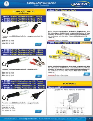 www.uetaind.com.br • comercial@uetaind.com.br | Revisão 01/2013* As informações estão sujeitas a alterações sem prévio aviso 45
Catálogo de Produtos 2013
(Product Catalog 2013)
ILUMINAÇÃO EM LED
(LED Lighting)
U-900P3 Bivolt Pendente de LED - Plug
U-900P5 Bivolt Pendente de LED - Plug
U-900P8 Bivolt Pendente de LED - Plug
Pendente com 3 LEDS de alto brilho e plug de acendedor de
cigarro.
P3 = cabo de 3mts
P5 = cabo de 5mts
P8 = cabo de 8mts
U-900G3 Bivolt Pendente de LED - Garra
U-900G5 Bivolt Pendente de LED - Garra
U-900G8 Bivolt Pendente de LED - Garra
Pendente com 3 LEDS de alto brilho e plug de garra.
G3 = cabo de 3mts
G5 = cabo de 5mts
G8 = cabo de 8mts
U-900T5 110/220V Pendente de LED - Tomada
U-900T8 110/220V Pendente de LED - Tomada
U-900T10 110/220V Pendente de LED - Tomada
U-900T15 110/220V Pendente de LED - Tomada
Pendente com 3 LEDS de alto brilho e plug de tomada.
T5 = cabo de 5mts
T8 = cabo de 8mts
T10 = cabo de 10mts
T15 = cabo de 15mts
U-901 24V - Régua de Led’s
Régua comprimento de 40 cm, 6 LEDS de 1W Alto brilho. Vida
Útil estimada em 50.000 horas, consumo baixíssimo, 50% de
economia de energia da bateria, não requer uso de Reatores,
não emite calor ou raios Ultra Violeta. ECOLOGICAMENTE
CORRETO
Universal: Ônibus e Caminhões.
U-903 Bivolt - Régua de Led’s
Régua comprimento de 55 cm, 6 LEDS de 1W Alto brilho. Vida
Útil estimada em 50.000 horas, consumo baixíssimo, 50% de
economia de energia da bateria, não requer uso de Reatores,
não emite calor ou raios Ultra Violeta. ECOLOGICAMENTE
CORRETO
Universal: Ônibus e Caminhões.
DIAGRAMAS
Diagrama Nº 1
Ueta_2013.indd 45Ueta_2013.indd 45 11/04/2013 16:12:3511/04/2013 16:12:35
 