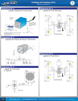 www.uetaind.com.br • comercial@uetaind.com.br | Revisão 01/2013* As informações estão sujeitas a alterações sem prévio aviso46
Catálogo de Produtos 2013
(Product Catalog 2013)
Diagrama Nº 2
Diagrama Nº 3
Diagrama Nº 4
Diagrama Nº 5
Diagrama Nº 6
Ueta_2013.indd 46Ueta_2013.indd 46 11/04/2013 16:12:3611/04/2013 16:12:36
 