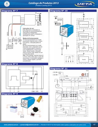 www.uetaind.com.br • comercial@uetaind.com.br | Revisão 01/2013* As informações estão sujeitas a alterações sem prévio aviso 47
Catálogo de Produtos 2013
(Product Catalog 2013)
Diagrama Nº 7
Diagrama Nº 8
Diagrama Nº 9
Diagrama Nº 10
Diagrama Nº 11
Ueta_2013.indd 47Ueta_2013.indd 47 11/04/2013 16:12:3711/04/2013 16:12:37
 