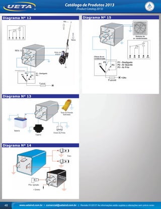 www.uetaind.com.br • comercial@uetaind.com.br | Revisão 01/2013* As informações estão sujeitas a alterações sem prévio aviso48
Catálogo de Produtos 2013
(Product Catalog 2013)
Diagrama Nº 12
Diagrama Nº 13
Diagrama Nº 14
Diagrama Nº 15
Ueta_2013.indd 48Ueta_2013.indd 48 11/04/2013 16:12:3811/04/2013 16:12:38
 