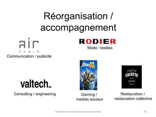 Réorganisation / 
accompagnement 
Communication / publicité 
Mode / textiles 
Restauration / 
restauration collective 
Consulting / engineering Gaming / 
medias sociaux 
Créativité et innovation entrepreneuriale 10 
 