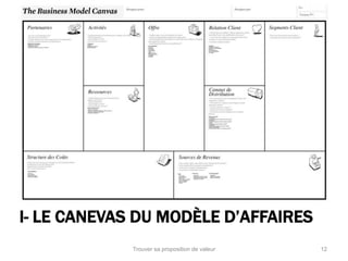 I- LE CANEVAS DU MODÈLE D’AFFAIRES 
Trouver sa proposition de valeur 12 
 