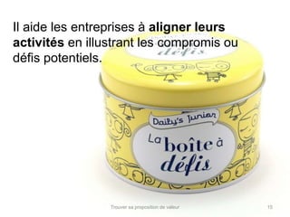 Il aide les entreprises à aligner leurs 
activités en illustrant les compromis ou 
défis potentiels. 
Trouver sa proposition de valeur 15 
 