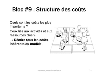 Bloc #9 : Structure des coûts 
Quels sont les coûts les plus 
importants ? 
Ceux liés aux activités et aux 
ressources clés ? 
→ Décrire tous les coûts 
inhérents au modèle. 
Trouver sa proposition de valeur 32 
 