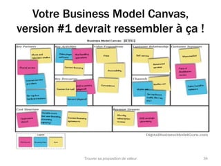 Votre Business Model Canvas, 
version #1 devrait ressembler à ça ! 
Trouver sa proposition de valeur 34 
 