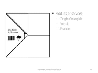 Trouver sa proposition de valeur 49 
 