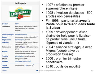 • 1997 : création du premier 
supermarché en ligne 
• 1998 : livraison de plus de 1500 
articles non périssables 
• Fin 1998 : partenariat avec la 
Poste pour livraison dans toute 
la Suisse 
• 1999 : développement d’une 
chaine de froid pour la livraison 
de produit frais (inclut fruits, 
légumes et viande, …) 
• 2004 : alliance stratégique avec 
Migros (coopérative de 
production Suisse) 
• 2006 : premier trimestre 
bénéficiaire 
• 2010 : outils de mobilité 
Trouver sa proposition de valeur 53 
 