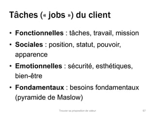 Tâches (« jobs ») du client 
• Fonctionnelles : tâches, travail, mission 
• Sociales : position, statut, pouvoir, 
apparence 
• Emotionnelles : sécurité, esthétiques, 
bien-être 
• Fondamentaux : besoins fondamentaux 
(pyramide de Maslow) 
Trouver sa proposition de valeur 67 
 