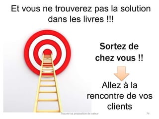 Et vous ne trouverez pas la solution 
dans les livres !!! 
Sortez de 
chez vous !! 
Allez à la 
rencontre de vos 
clients 
Trouver sa proposition de valeur 74 

