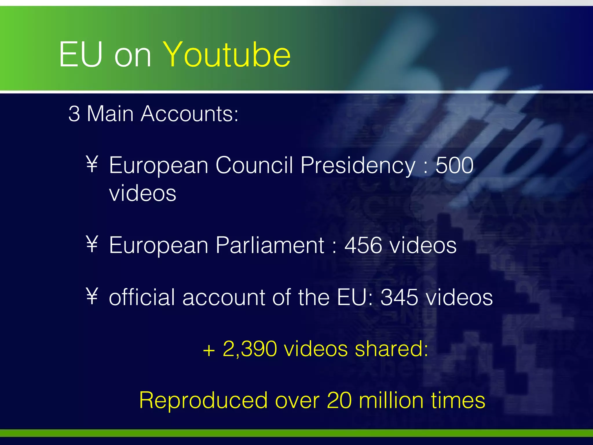 EU on  Youtube 3 Main Accounts:  European Council Presidency : 500 videos   European Parliament : 456 videos official account of the EU: 345 videos + 2,390 videos shared: Reproduced over 20 million times  