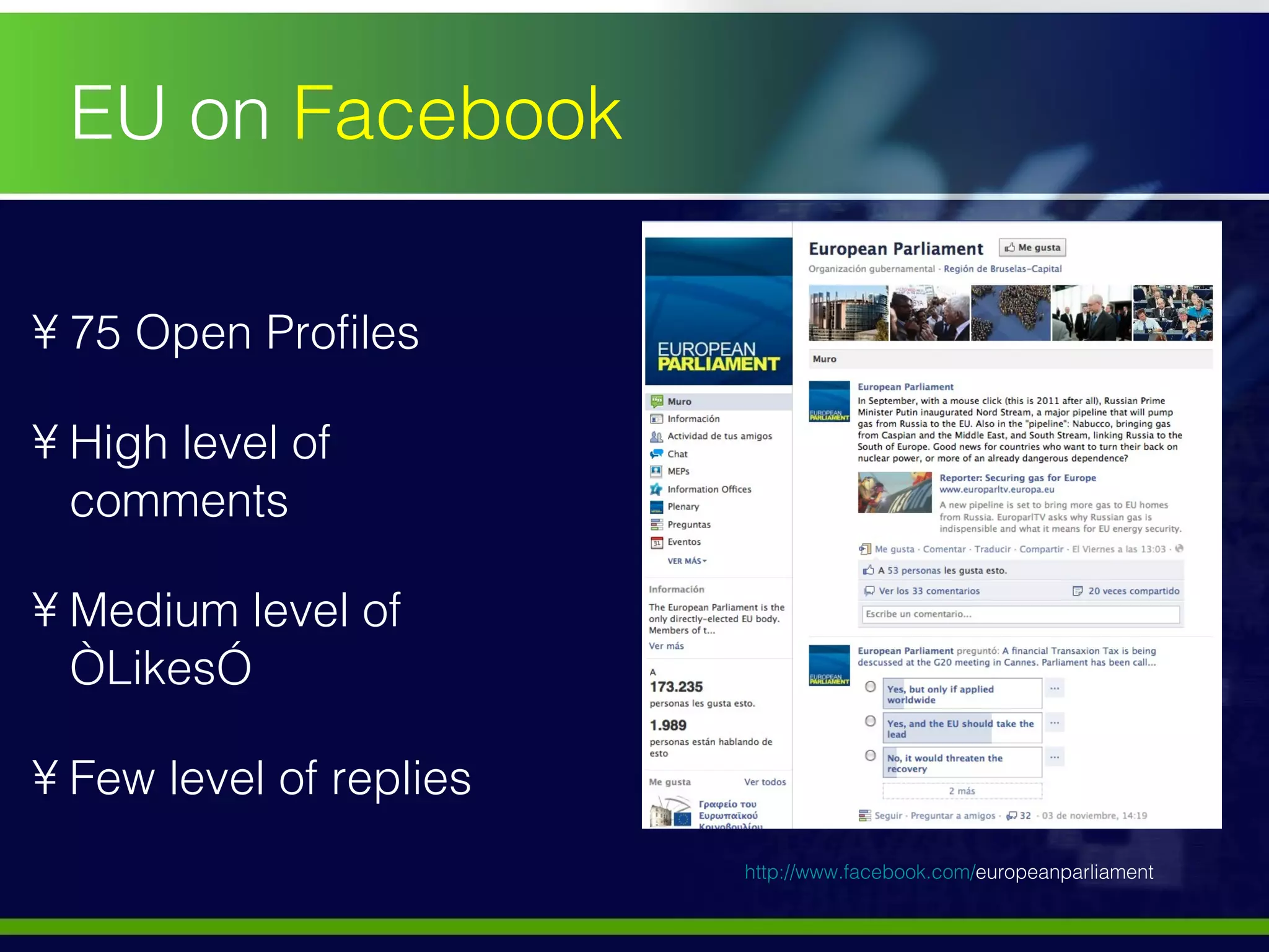 EU on  Facebook 75 Open Profiles High level of comments Medium level of “Likes” Few level of replies http://www.facebook.com/ europeanparliament   