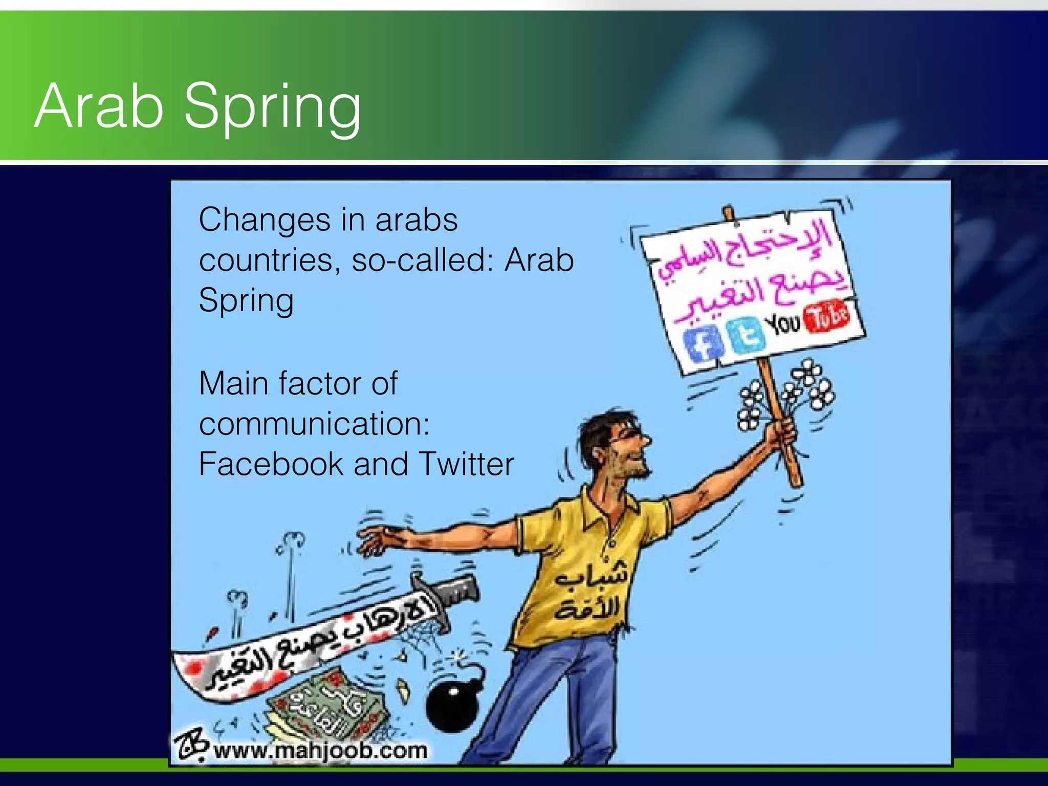 Arab Spring Changes in arabs countries, so-called: Arab Spring Main factor of communication: Facebook and Twitter 