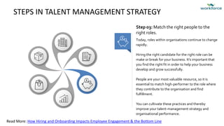 STEPS IN TALENT MANAGEMENT STRATEGY
Today, roles within organisations continue to change
rapidly.
Hiring the right candidate for the right role can be
make or break for your business. It’s important that
you find the right fit in order to help your business
develop and grow successfully.
People are your most valuable resource, so it is
essential to match high-performer to the role where
they contribute to the organisation and find
fulfillment.
You can cultivate these practices and thereby
improve your talent-management strategy and
organisational performance.
Step 03: Match the right people to the
right roles.
Read More: How Hiring and Onboarding Impacts Employee Engagement & the Bottom Line
 