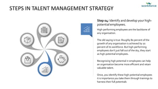 STEPS IN TALENT MANAGEMENT STRATEGY
High-performing employees are the backbone of
any organisation.
The old saying is true: Roughly 80 percent of the
growth of any organisation is achieved by 20
percent of its workforce. But high-performing
employees don’t just fall out of the sky, they start
as high-potential employees.
Recognising high potential in employees can help
an organisation become more efficient and retain
valuable talent.
Once, you identify these high-potential employees
it is importance you take them through trainings to
harness their full potentials
Step 04: Identify and develop your high-
potential employees.
 
