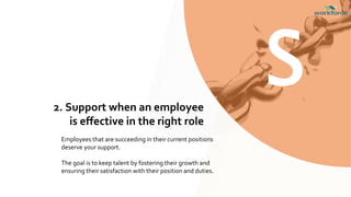2. Support when an employee
is effective in the right role
Employees that are succeeding in their current positions
deserve your support.
The goal is to keep talent by fostering their growth and
ensuring their satisfaction with their position and duties.
S
 