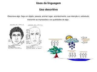 Usos da linguagem
Uso descritivo
•Descreve algo. Seja um objeto, pessoa, animal, lugar, acontecimento. sua intenção é, sobretudo,
transmitir as impressões e as qualidades de algo.
 