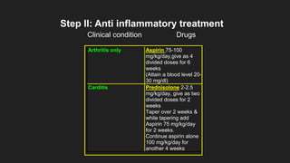 Arthritis only Aspirin 75-100
mg/kg/day,give as 4
divided doses for 6
weeks
(Attain a blood level 20-
30 mg/dl)
Carditis Prednisolone 2-2.5
mg/kg/day, give as two
divided doses for 2
weeks
Taper over 2 weeks &
while tapering add
Aspirin 75 mg/kg/day
for 2 weeks.
Continue aspirin alone
100 mg/kg/day for
another 4 weeks
Step II: Anti inflammatory treatment
Clinical condition Drugs
 