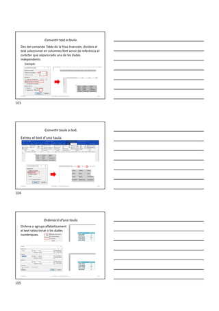Convertir text a taula.
Des del comando Tabla de la fitxa Inserción, divideix el
text seleccionat en columnes fent servir de referència el
caràcter que separa cada una de les dades
independents.
Exemple:
Formador: Antonio Carrasco 103
6-Taules
Convertir taula a text.
Extreu el text d’una taula.
Formador: Antonio Carrasco 104
6-Taules
Ordenació d’una taula.
Ordena o agrupa alfabèticament
el text seleccionat o les dades
numèriques.
Formador: Antonio Carrasco 105
6-Taules
103
104
105
 