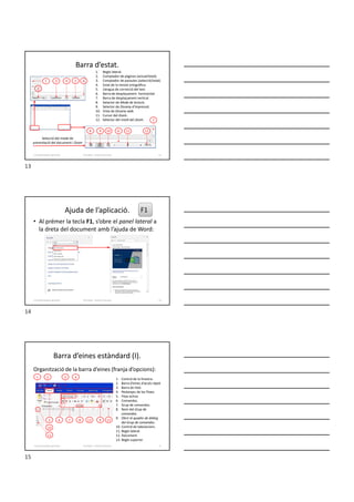 Barra d’estat.
Formador: Antonio Carrasco 13
1. Regle lateral.
2. Comptador de pàgines (actual/total).
3. Comptador de paraules (selecció/total).
4. Estat de la revisió ortogràfica.
5. Llengua de correcció del text.
6. Barra de desplaçament horitzontal.
7. Barra de desplaçament vertical.
8. Selector de Mode de lectura.
9. Selector de Disseny d’impressió.
10. Vista de Disseny web.
11. Cursor del Zoom.
12. Selector del nivell del Zoom.
Selecció del mode de
presentació del document i Zoom
1
2
3 4 5 6
6
7
8 9 10 11 12
1-Característiques generals
Ajuda de l’aplicació.
• Al prémer la tecla F1, s’obre el panel lateral a
la dreta del document amb l’ajuda de Word:
Formador: Antonio Carrasco 14
F1
1-Característiques generals
Barra d’eines estàndard (I).
Organització de la barra d’eines (franja d’opcions):
Formador: Antonio Carrasco 15
2 1. Control de la finestra.
2. Barra d’eines d’accés ràpid.
3. Barra de títol.
4. Pestanyes de les fitxes.
5. Fitxa activa.
6. Comandos.
7. Grup de comandos.
8. Nom del Grup de
comandos.
9. Obrir el quadre de diàleg
del Grup de comandos.
10. Control de tabulacions.
11. Regle lateral.
12. Document.
13. Regle superior.
1 3 4
5 6 7 9
10
11
12 13
8
1-Característiques generals
13
14
15
 