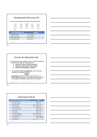 Desplaçament del cursor (II).
• A partir de la posició del cursor (punt d’inserció)...
Formador: Antonio Carrasco 25
...per desplaçar-se... ...polsar:
1.- Una pàgina endavant [Crtl] + [AvPág] (1)
2.- Una pàgina endarrere [Crtl] + [RePág] (2)
3.- Al principi del document [Crtl] + [Inicio] (3)
4.- Al final del document [Crtl] + [Fin] (4)
1 4
2
3
Inici Fi
Posició
actual
... ...
2-Desplaçaments i seleccions
Formes de seleccionar text.
• El procediment per treballar amb el text dins l’aplicació
(i amb tots els objectes en general), és:
1. Col·locar el cursor a l’inici de la selecció.
2. Seleccionar amb el ratolí o amb el teclat.
3. Aplicar l’acció desitjada a la selecció.
• Per exemple: Aplicar subratllat (S) a las tres lletres
centrals de la següent paraula:
PARAULA
Amb ratolí: col·locar el cursor entre la A i la R i, a
partir d’aquesta posició, CLIC esquerre (botó primari) i
arrossegar fins enfosquir el fons de les tres lletres.
Formador: Antonio Carrasco 26
2-Desplaçaments i seleccions
Seleccionar text (I).
Formador: Antonio Carrasco 27
Per seleccionar des de la posició del cursor... ...polsar:
• Un caràcter a la dreta. [Mayús] + [→]
• Un caràcter a l’esquerra. [Mayús] + [←]
• Paraula a la dreta. [Ctrl] + [Mayús] + [→]
• Paraula a l’esquerra. [Ctrl] + [Mayús] + [←]
• Fins el final de la línea. [Mayús] + [Fin]
• Fins el principi de la línea. [Mayús] + [Inicio]
• Una línia avall. [Mayús] + [↓]
• Una línia amunt. [Mayús] + [↑]
• Fins el final del paràgraf. [Ctrl] + [Mayús] + [↓]
• Fins el principi del paràgraf. [Ctrl] + [Mayús] + [↑]
• Una pantalla avall. [Mayús] + [AvPág]
• Una pantalla amunt [Mayús] + [RePág]
• Tot el document [Ctrl] + [E]
2-Desplaçaments i seleccions
25
26
27
 