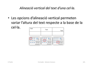 Alineació vertical del text d’una cel·la.
• Les opcions d’alineació vertical permeten
variar l’altura del text respecte a la base de la
cel·la.
Formador: Antonio Carrasco 101
6-Taules
 