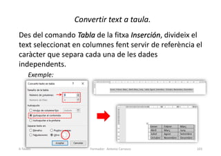 Convertir text a taula.
Des del comando Tabla de la fitxa Inserción, divideix el
text seleccionat en columnes fent servir de referència el
caràcter que separa cada una de les dades
independents.
Exemple:
Formador: Antonio Carrasco 103
6-Taules
 