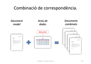 Combinació de correspondència.
Formador: Antonio Carrasco 126
Document
model
Arxiu de
dades
Documents
combinats
Selección
 