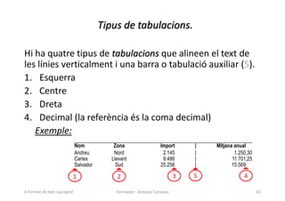 Tipus de tabulacions.
Hi ha quatre tipus de tabulacions que alineen el text de
les línies verticalment i una barra o tabulació auxiliar (5).
1. Esquerra
2. Centre
3. Dreta
4. Decimal (la referència és la coma decimal)
Exemple:
Nom Zona Import | Mitjana anual
Andreu Nord 2.145 | 1.250,30
Carles Llevant 9.486 | 11.701,25
Salvador Sud 25.256 | 15.569
Formador: Antonio Carrasco 65
1 2 3 4
5
4-Format de text i paràgraf
 