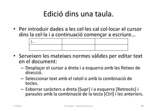 Edició dins una taula.
• Per introduir dades a les cel·les cal col·locar el cursor
dins la cel·la i a continuació començar a escriure...
• Serveixen les mateixes normes vàlides per editar text
en el document:
– Desplaçar el cursor a dreta i a esquerra amb les fletxes de
direcció.
– Seleccionar text amb el ratolí o amb la combinació de
tecles.
– Esborrar caràcters a dreta [Supr] i a esquerra [Retrocés] i
paraules amb la combinació de la tecla [Ctrl] i les anteriors.
Formador: Antonio Carrasco 86
|...
6-Taules
 