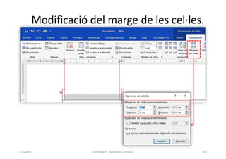 Modificació del marge de les cel·les.
Formador: Antonio Carrasco 93
6-Taules
 