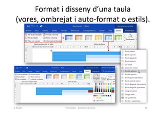 Format i disseny d’una taula
(vores, ombrejat i auto-format o estils).
Formador: Antonio Carrasco 94
6-Taules
 