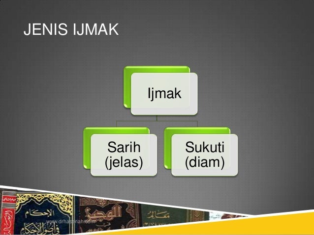 Usul Fiqh 1 - Topik 8 - Sumber Hukum Islam: Ijma' (Ijmak)