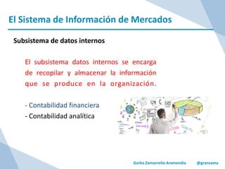 El Sistema de Información de Mercados
Gorka Zamarreño Aramendia @granzama
Subsistema de datos internos
El subsistema datos internos se encarga
de recopilar y almacenar la información
que se produce en la organización.
- Contabilidad financiera
- Contabilidad analítica
 