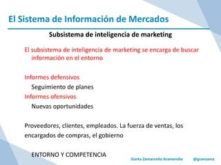 El Sistema de Información de Mercados
Gorka Zamarreño Aramendia @granzama
Subsistema de inteligencia de marketing
El subsistema de inteligencia de marketing se encarga de buscar
información en el entorno
Informes defensivos
Seguimiento de planes
Informes ofensivos
Nuevas oportunidades
Proveedores, clientes, empleados. La fuerza de ventas, los
encargados de compras, el gobierno
ENTORNO Y COMPETENCIA
 