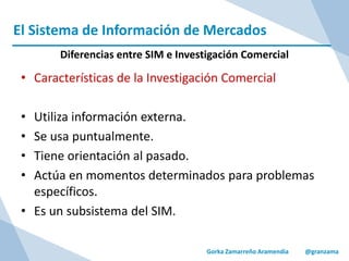 El Sistema de Información de Mercados
Gorka Zamarreño Aramendia @granzama
Diferencias entre SIM e Investigación Comercial
• Características de la Investigación Comercial
• Utiliza información externa.
• Se usa puntualmente.
• Tiene orientación al pasado.
• Actúa en momentos determinados para problemas
específicos.
• Es un subsistema del SIM.
 