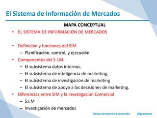 El Sistema de Información de Mercados
Gorka Zamarreño Aramendia @granzama
MAPA CONCEPTUAL
• EL SISTEMA DE INFORMACION DE MERCADOS
• Definición y funciones del SIM
– Planificación, control, y ejecución
• Componentes del S.I.M.
– El subsistema datos internos.
– El subsistema de inteligencia de marketing.
– El subsistema de investigación de marketing
– El subsistema de apoyo a las decisiones de marketing.
• Diferencias entre SIM y la investigación Comercial
– S.I.M
– Investigación de mercados
 