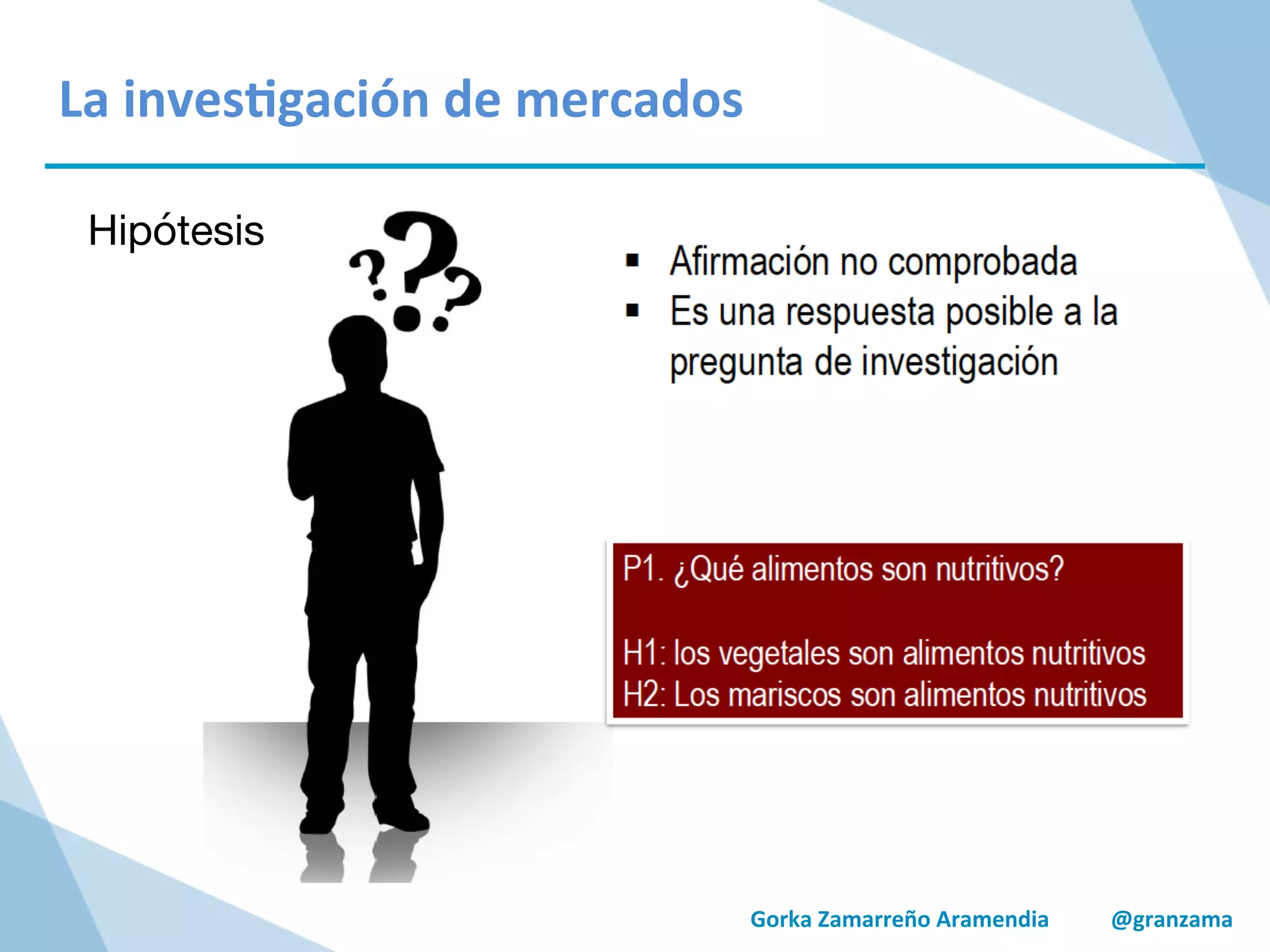 Gorka	
  Zamarreño	
  Aramendia	
  	
  	
  	
  	
  	
  	
  	
  	
  	
  	
  @granzama	
  
	
  
	
  
La	
  inves/gación	
  de	
  mercados	
  
Hipótesis
 