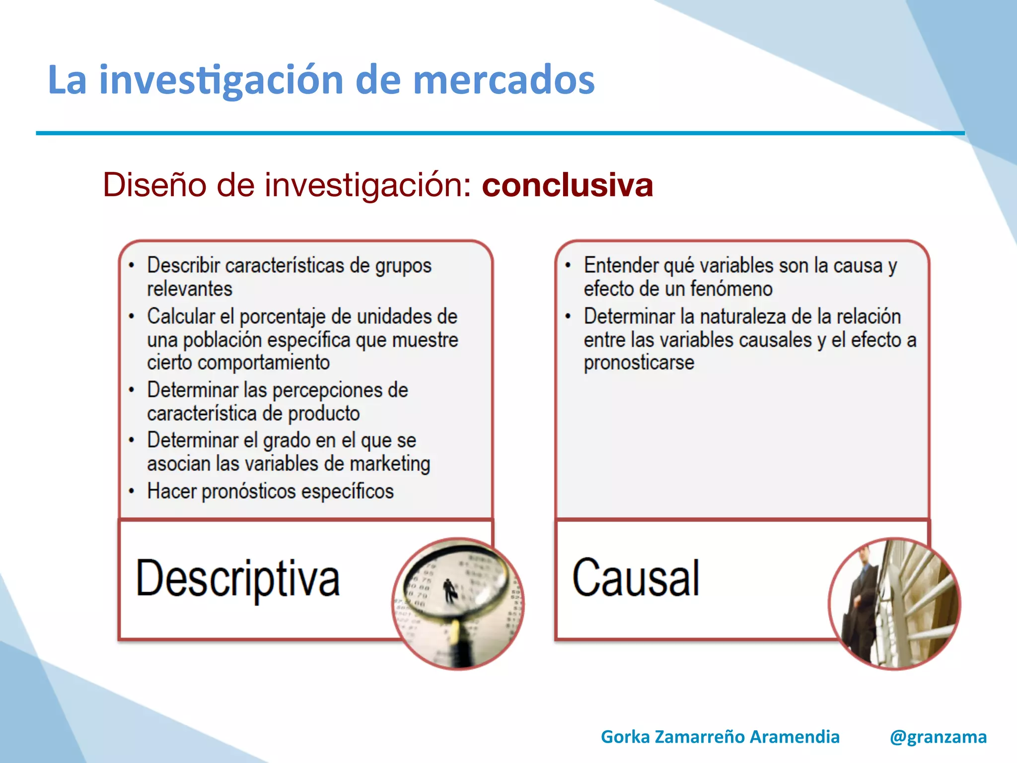 Gorka	
  Zamarreño	
  Aramendia	
  	
  	
  	
  	
  	
  	
  	
  	
  	
  	
  @granzama	
  
La	
  inves/gación	
  de	
  mercados	
  
Diseño de investigación: conclusiva
 