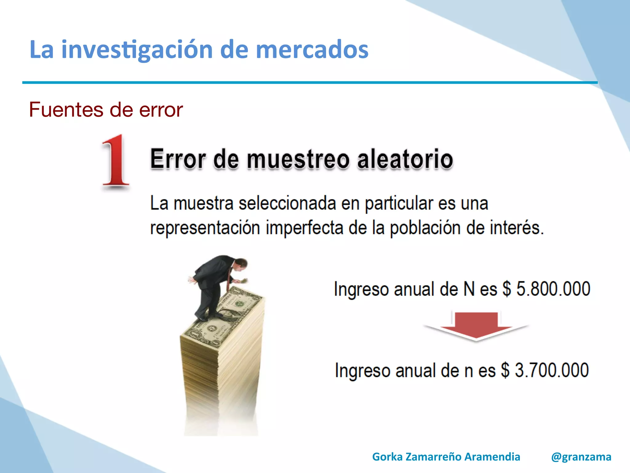 Gorka	
  Zamarreño	
  Aramendia	
  	
  	
  	
  	
  	
  	
  	
  	
  	
  	
  @granzama	
  
La	
  inves/gación	
  de	
  mercados	
  
Fuentes de error
 