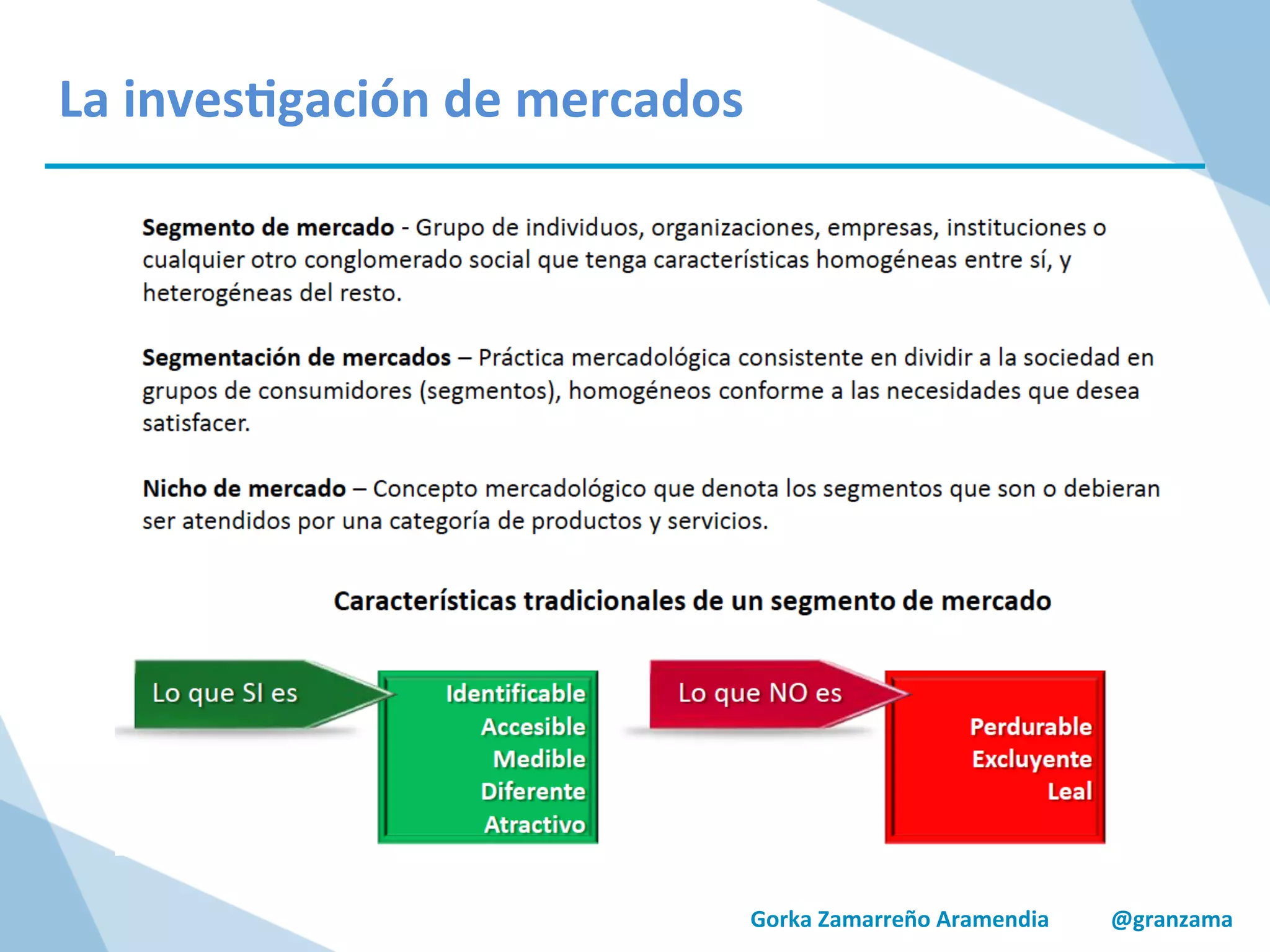 Gorka	
  Zamarreño	
  Aramendia	
  	
  	
  	
  	
  	
  	
  	
  	
  	
  	
  @granzama	
  
La	
  inves/gación	
  de	
  mercados	
  
 