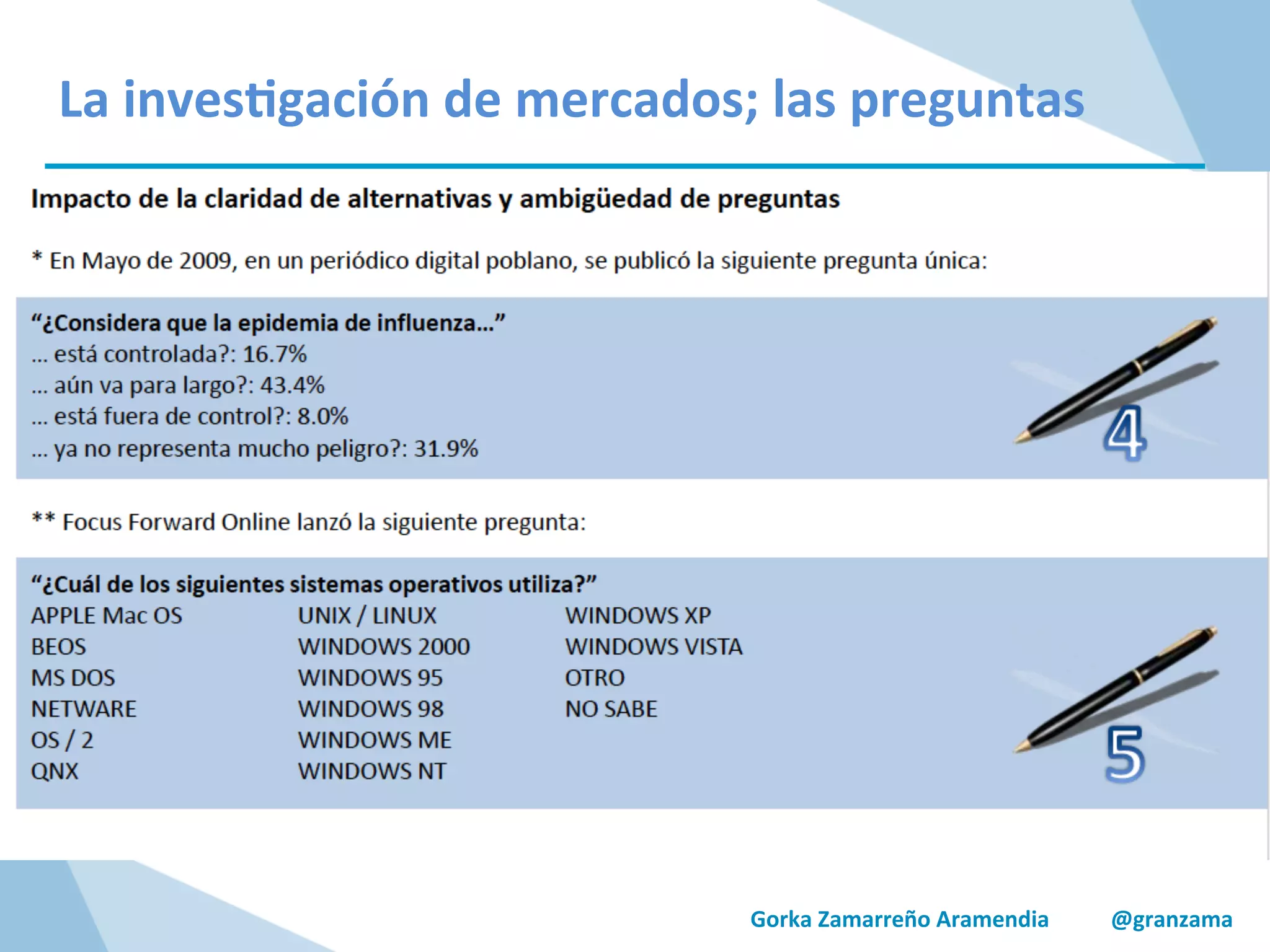 Gorka	
  Zamarreño	
  Aramendia	
  	
  	
  	
  	
  	
  	
  	
  	
  	
  	
  @granzama	
  
La	
  inves/gación	
  de	
  mercados;	
  las	
  preguntas	
  
 
