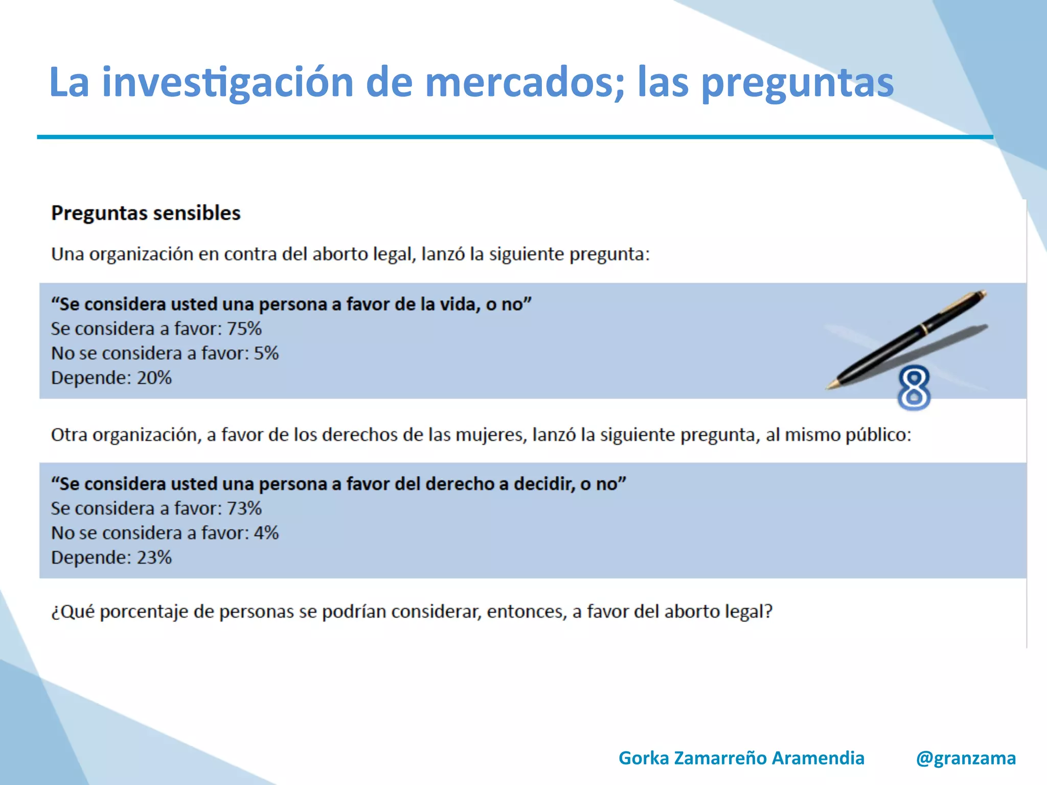Gorka	
  Zamarreño	
  Aramendia	
  	
  	
  	
  	
  	
  	
  	
  	
  	
  	
  @granzama	
  
La	
  inves/gación	
  de	
  mercados;	
  las	
  preguntas	
  
 