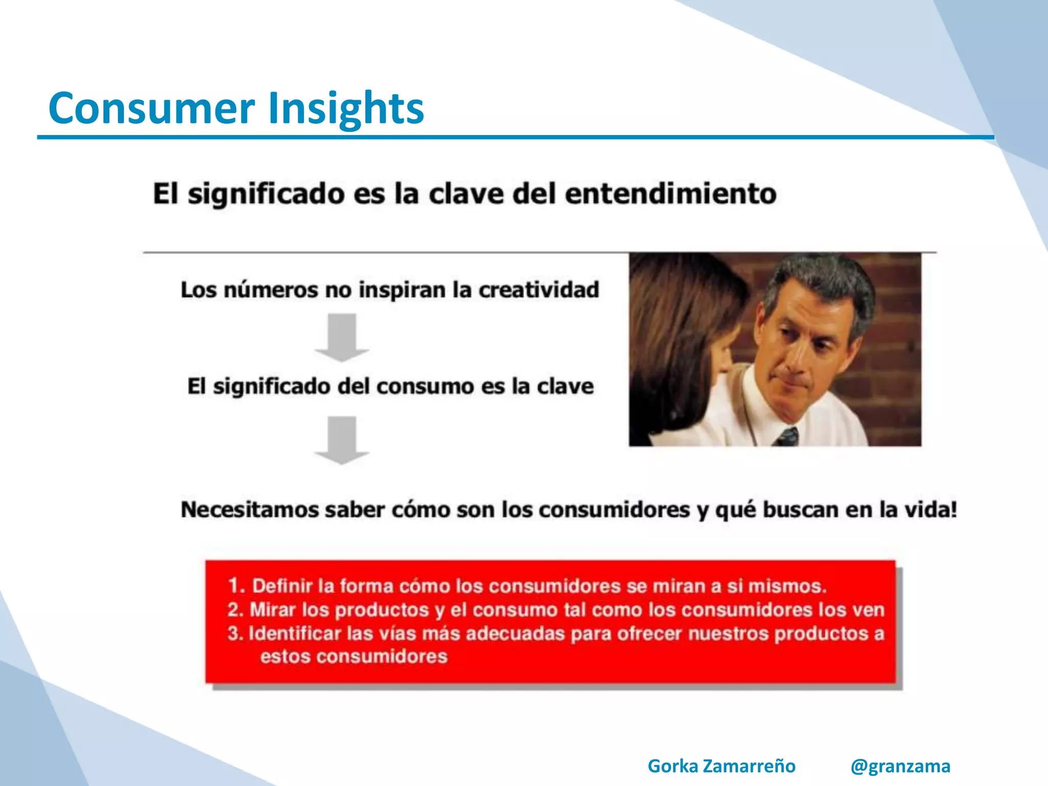 Gorka Zamarreño @granzama
Consumer Insights
 