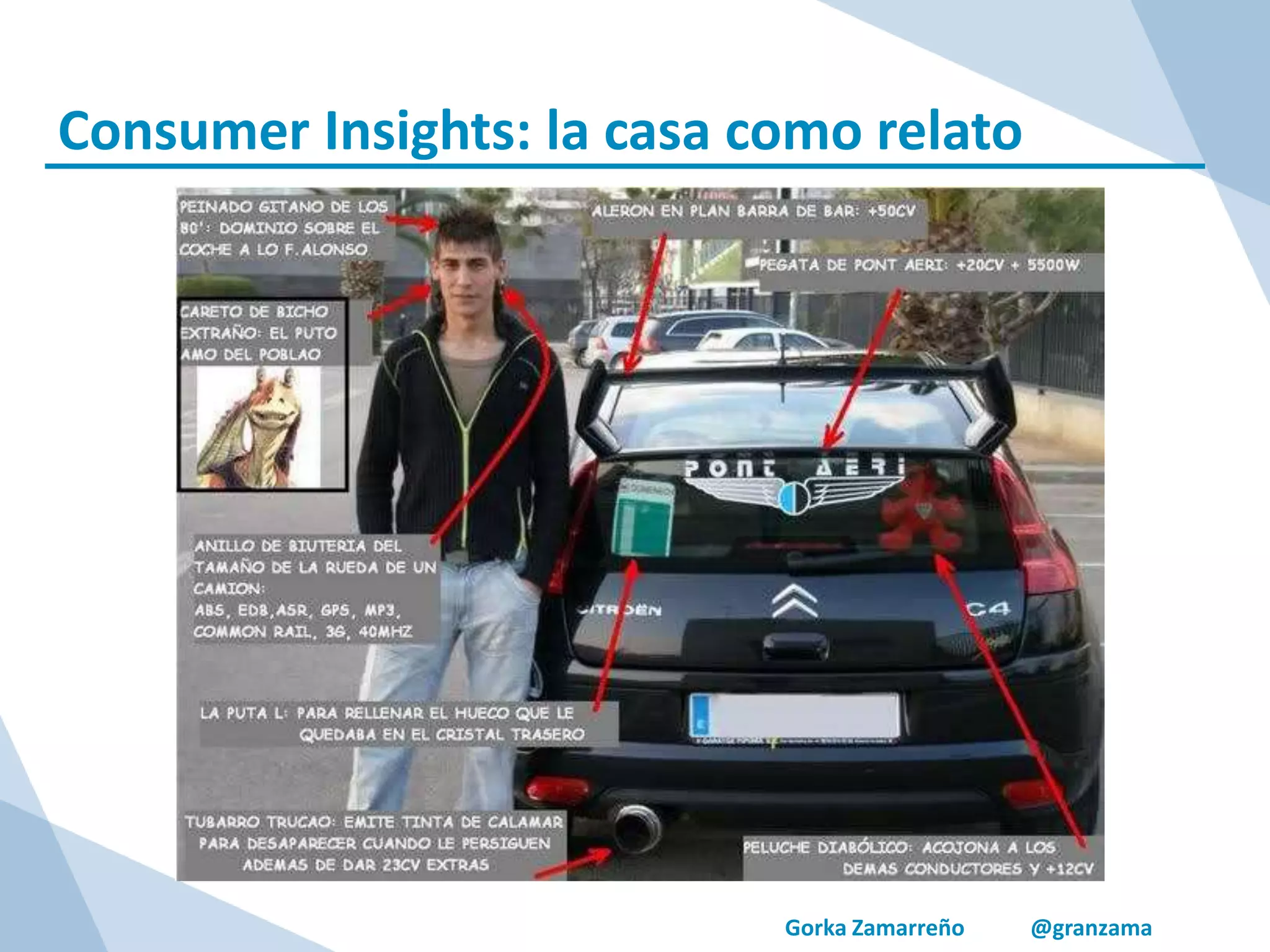 Gorka Zamarreño @granzama
Consumer Insights: la casa como relato
 